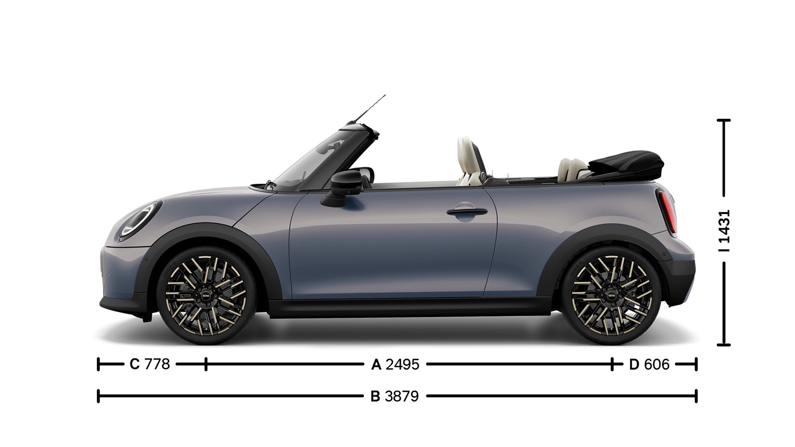 MINI Cooper Cabrio – dimenzije – uvodna slika