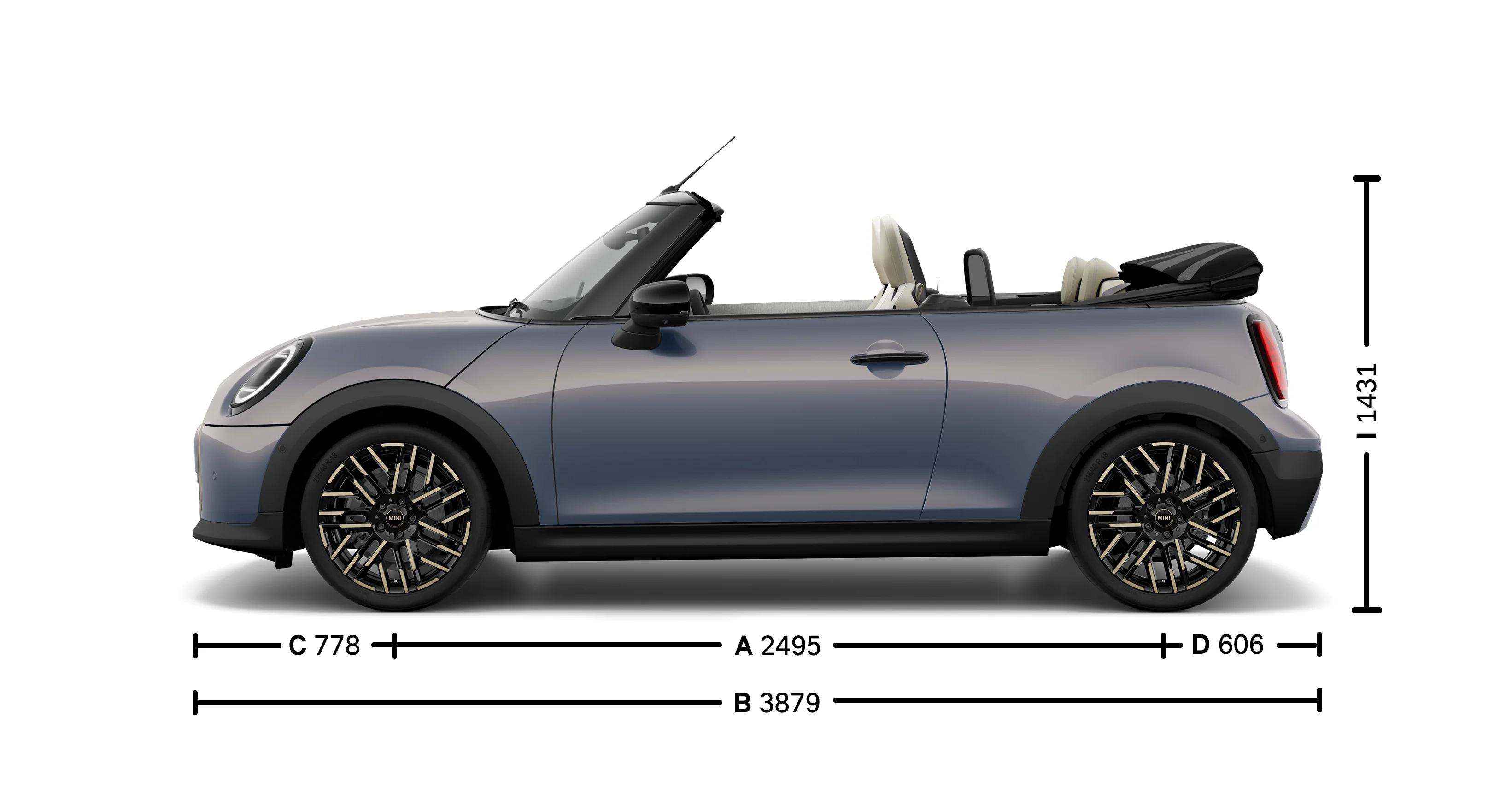 MINI Cooper Cabrio – dimenzije – uvodna slika